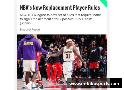 bibo必博NBA确诊病例增加，联盟应对挑战仍在继续 - 副本